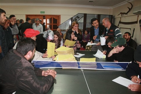 Orman İşletme Müdürlüğü'ne Mevsimlik İşçi Alımı