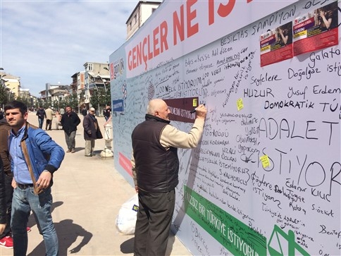 Gençler ne istiyor? Fikir Duvarı Etkinliği 
