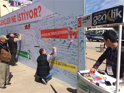 Gençler ne istiyor? Fikir Duvarı Etkinliği 
