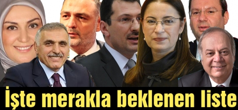 Ak Parti Sakarya 25.Dönem Milletvekili Adayları Resmi Liste