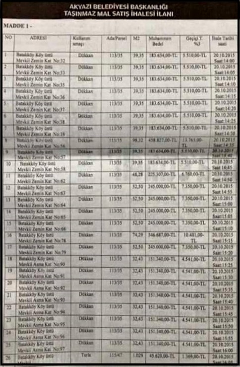 Akyazı Belediyesi 26 Adet Taşınmazı İçin İhale