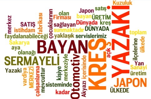 Yazaki Otomotiv Bay&Bayan Üretim Elemanı Arıyor !