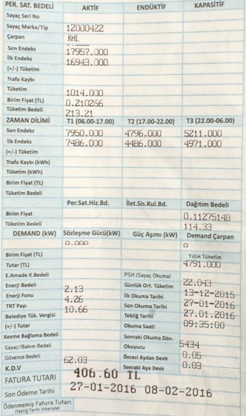Yüksek Gelen Elektrik Faturaları Çileden Çıkarttı