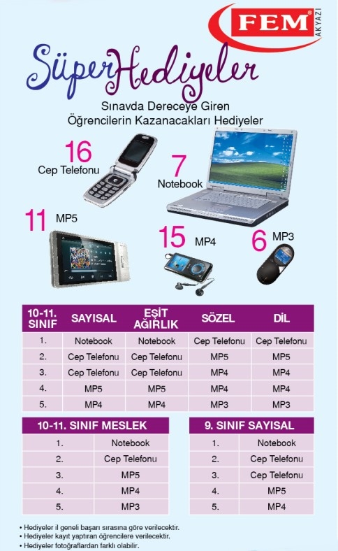 Akyazı Fem Dershanesinden ücretsiz, ödüllü - bursluluk sınavı