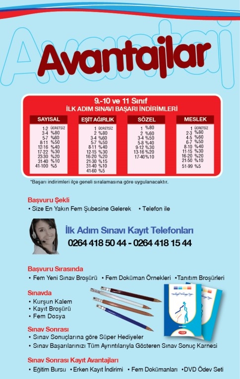 Akyazı Fem Dershanesinden ücretsiz, ödüllü - bursluluk sınavı