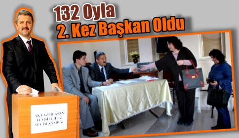 Mehmet Salih Şahin 2. Kez Başkan Oldu