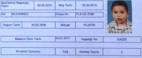 Kutlu Doğum Etkinliği Meyvasını Verdi