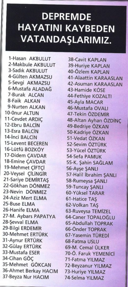 17 Ağustos Şehitleri İçin Mevlüt