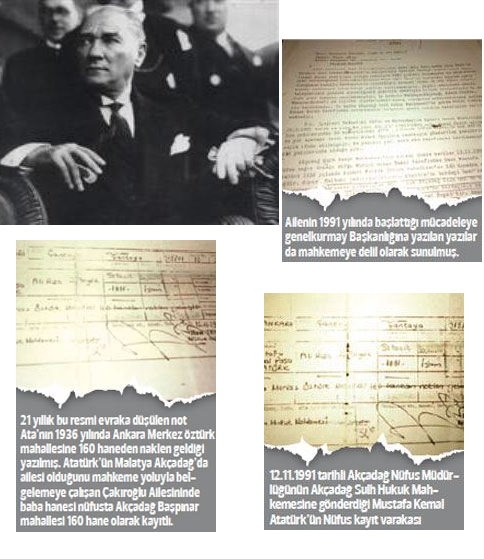 Tapu kaydında çıktı: Atatürk Malatyalı