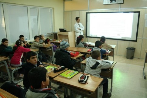 Akyazı Belediyesi Bilgi Ve Kültür Evi SBS Sınav Sonuçları