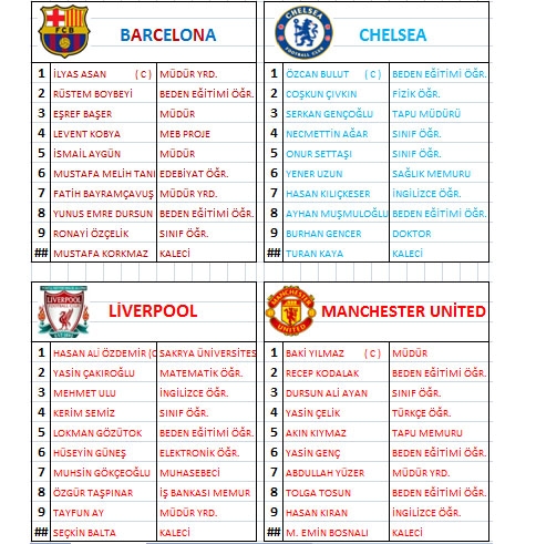 Akyazı’da El Clasico  Heyecanı 
