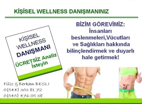 Vücudunuzda ne kadar yağ var ?