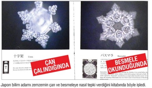 Zemzemdeki müthiş sırrın fotoğrafı