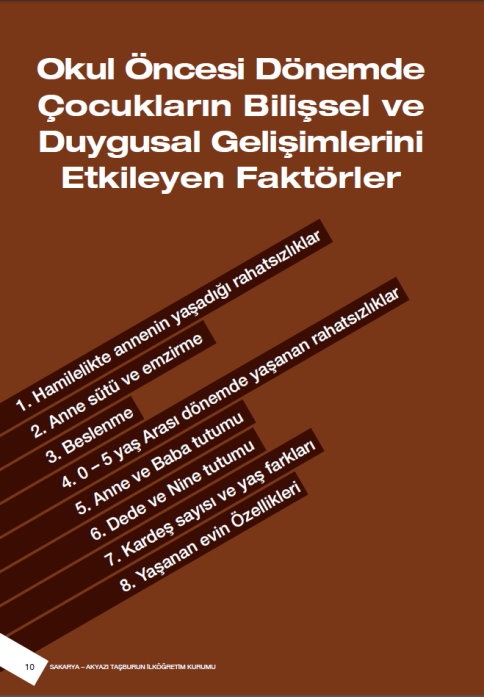 Taşburun İlköğretim Okulu'ndan Önemli Araştırma