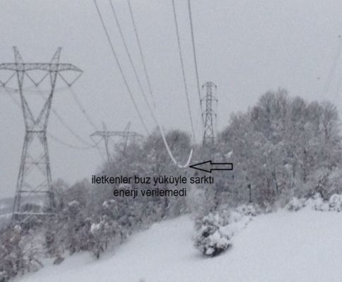 Sakarya Neden Elektriksiz Kaldı?