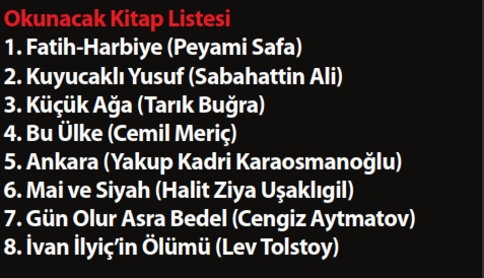 Anadolu Öğretmen Lisesinden Kitap Okuma Yarışması