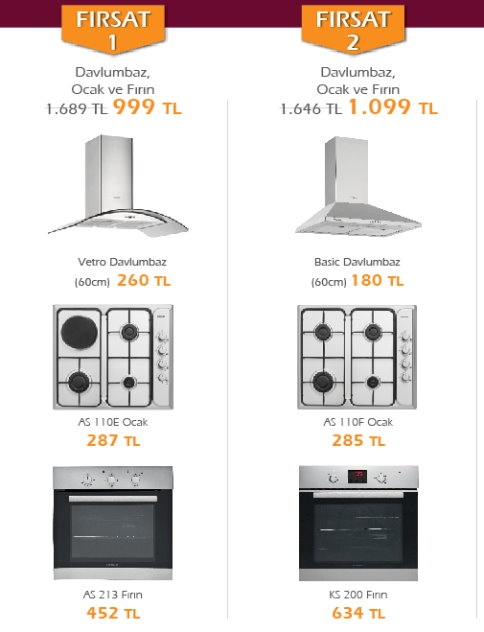 Sak Orman Ürünlerinde Muhteşem İndirimler