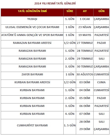 İşte 2014 Tatil Listesi