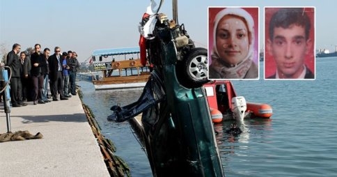 Kimlikleri Belli Oldu