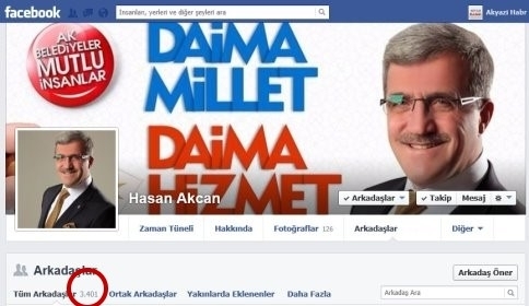 Sosyal Medyada Kimin Daha Çok Takipçisi Var 