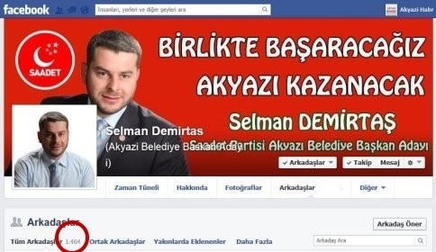 Sosyal Medyada Kimin Daha Çok Takipçisi Var 