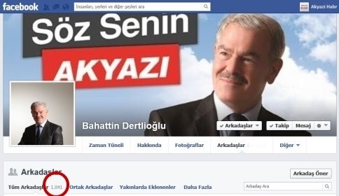 Sosyal Medyada Kimin Daha Çok Takipçisi Var 