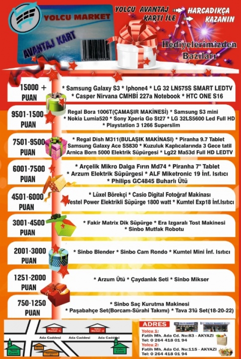 Yolcu Market Avantaj Kart uygulaması başladı 