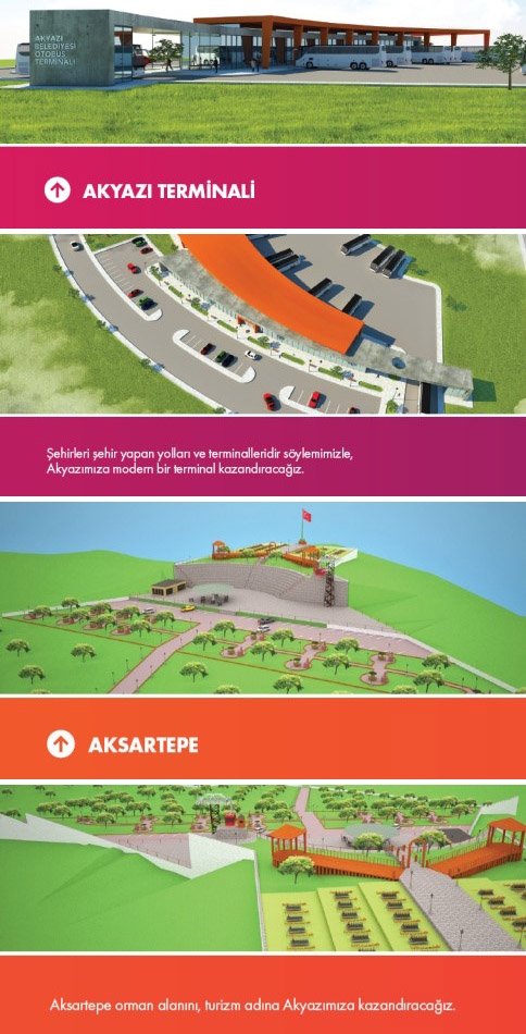 Ak Parti Projelerini Açıkladı