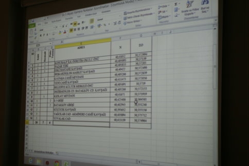 Akyazı'da Mobese Çalışmaları Başladı