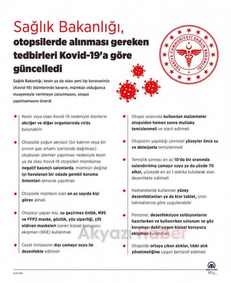 Sağlık Bakanlığından otopsilerde tedbir kararı