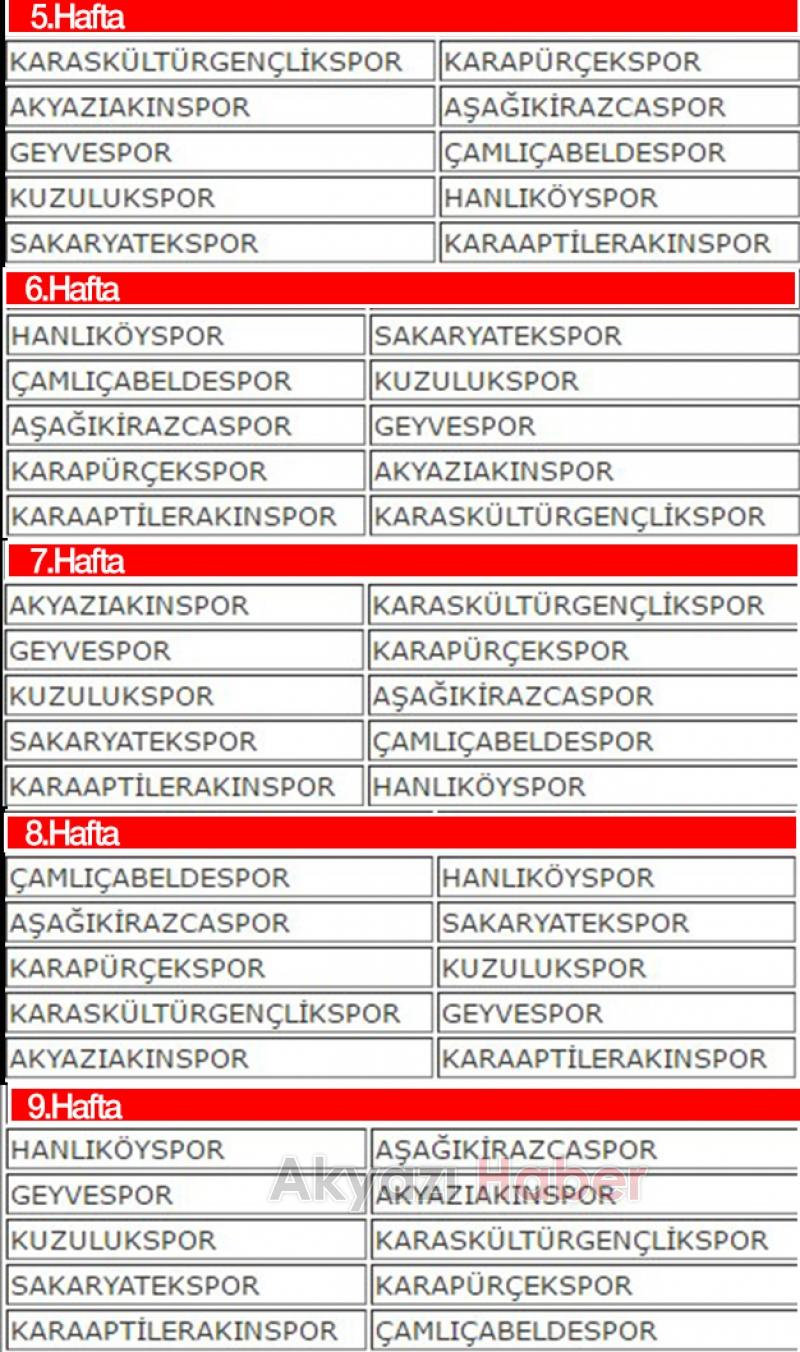 Sakarya 1.Amatör Kura Çekimi Yapıldı