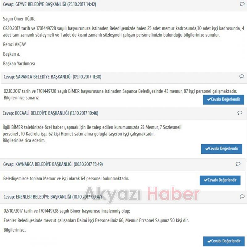 Sakarya'da Hangi Belediyede Kaç Personel Çalışıyor ? İşte Cevabı !