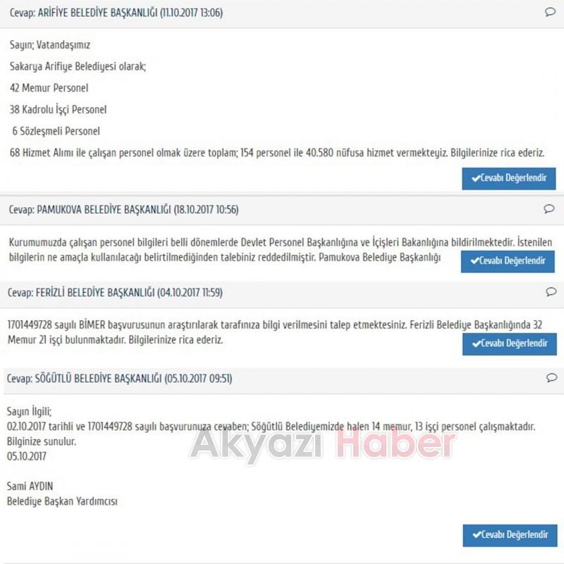 Sakarya'da Hangi Belediyede Kaç Personel Çalışıyor ? İşte Cevabı !