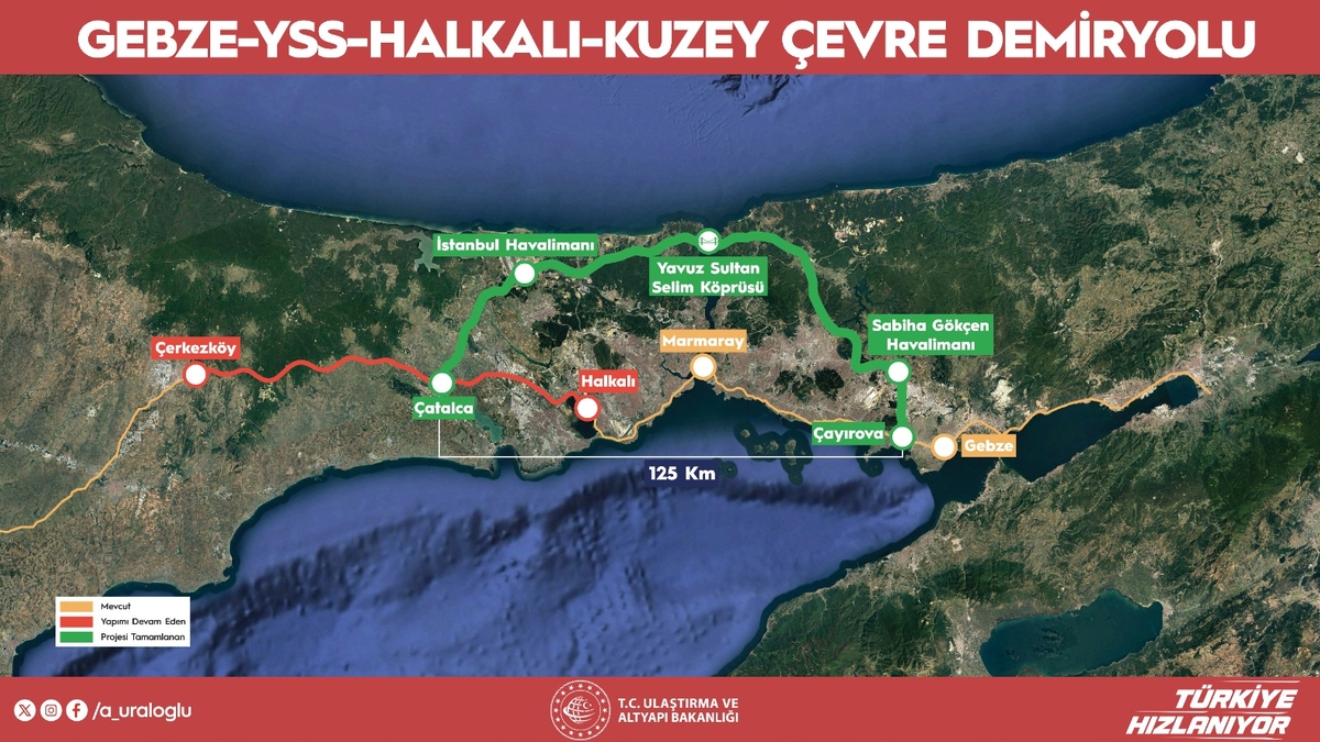 Sakarya'dan Sabiha Gökçen ve İstanbul Havalimanı'na hızlı tren ile ulaşım geliyor