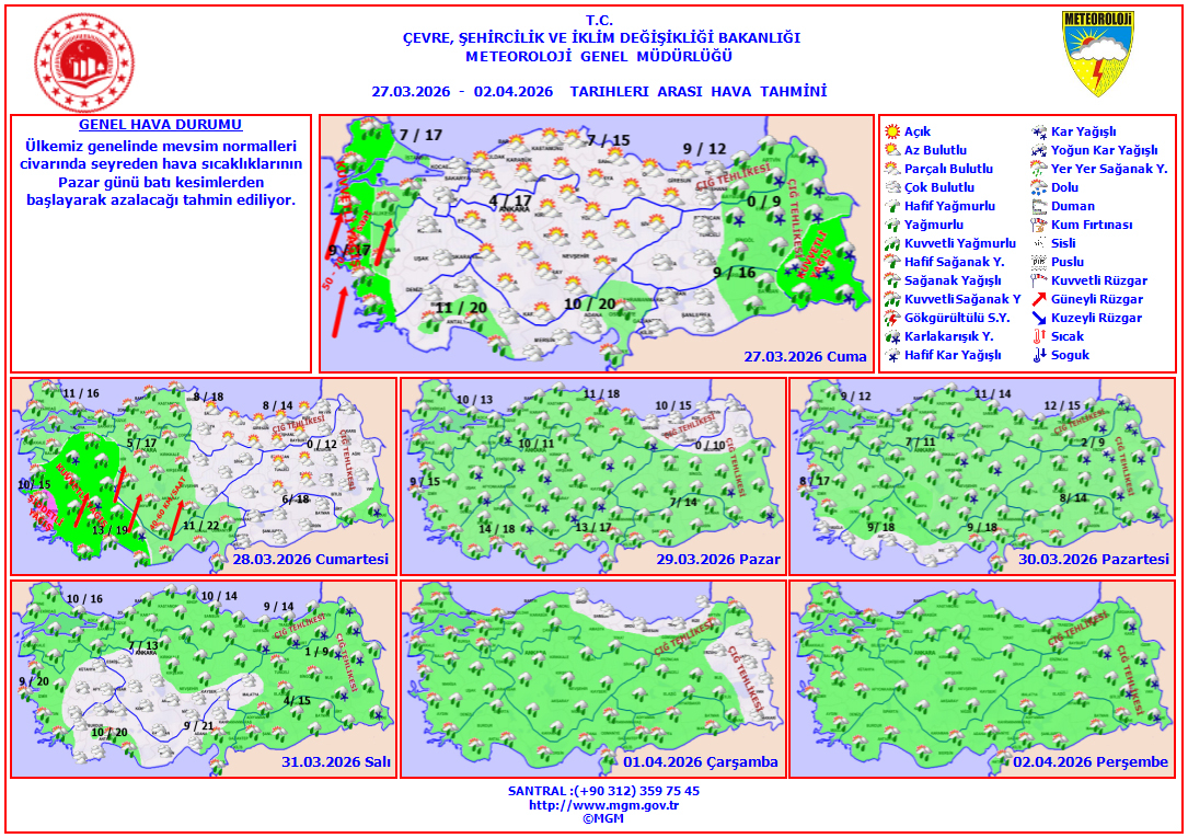 Sakarya yağışlı havanın etkisi altına girecek