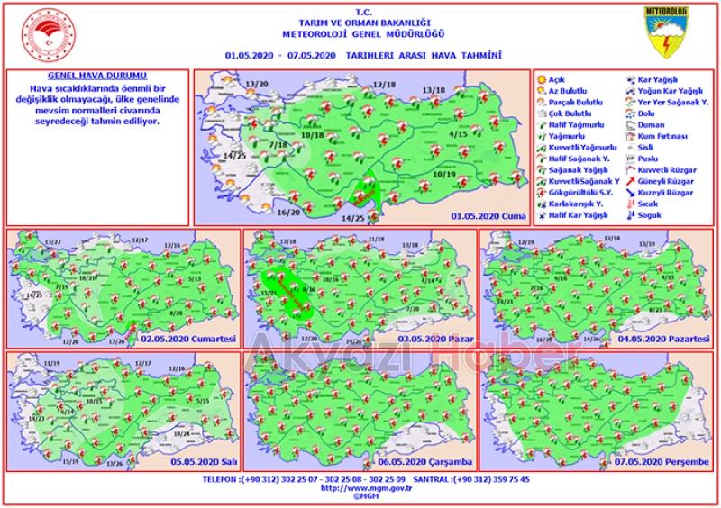 Sakarya Yağmura doyacak!