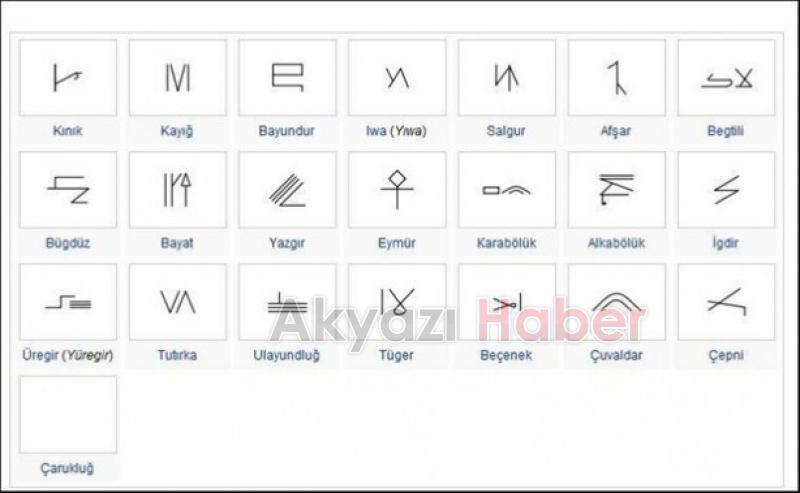 Sakaryalı Türkler Oğuzların Hangi Boyundan Geliyor?