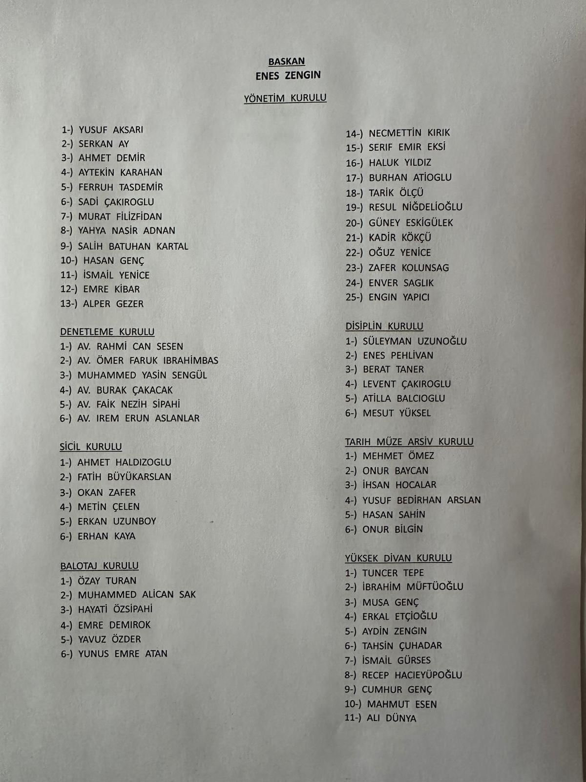 Sakaryaspor'un yeni başkan ve yönetimi belli oldu