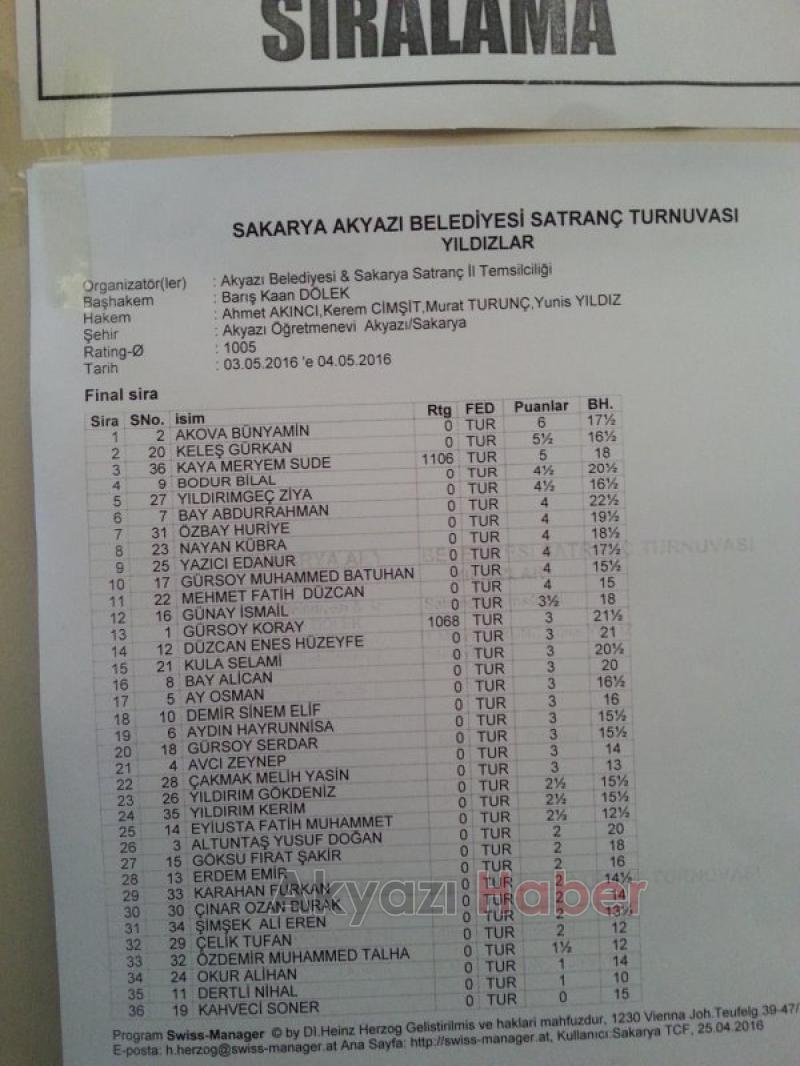 Satrançta Şahlar İmam Hatip Ortaokulundan