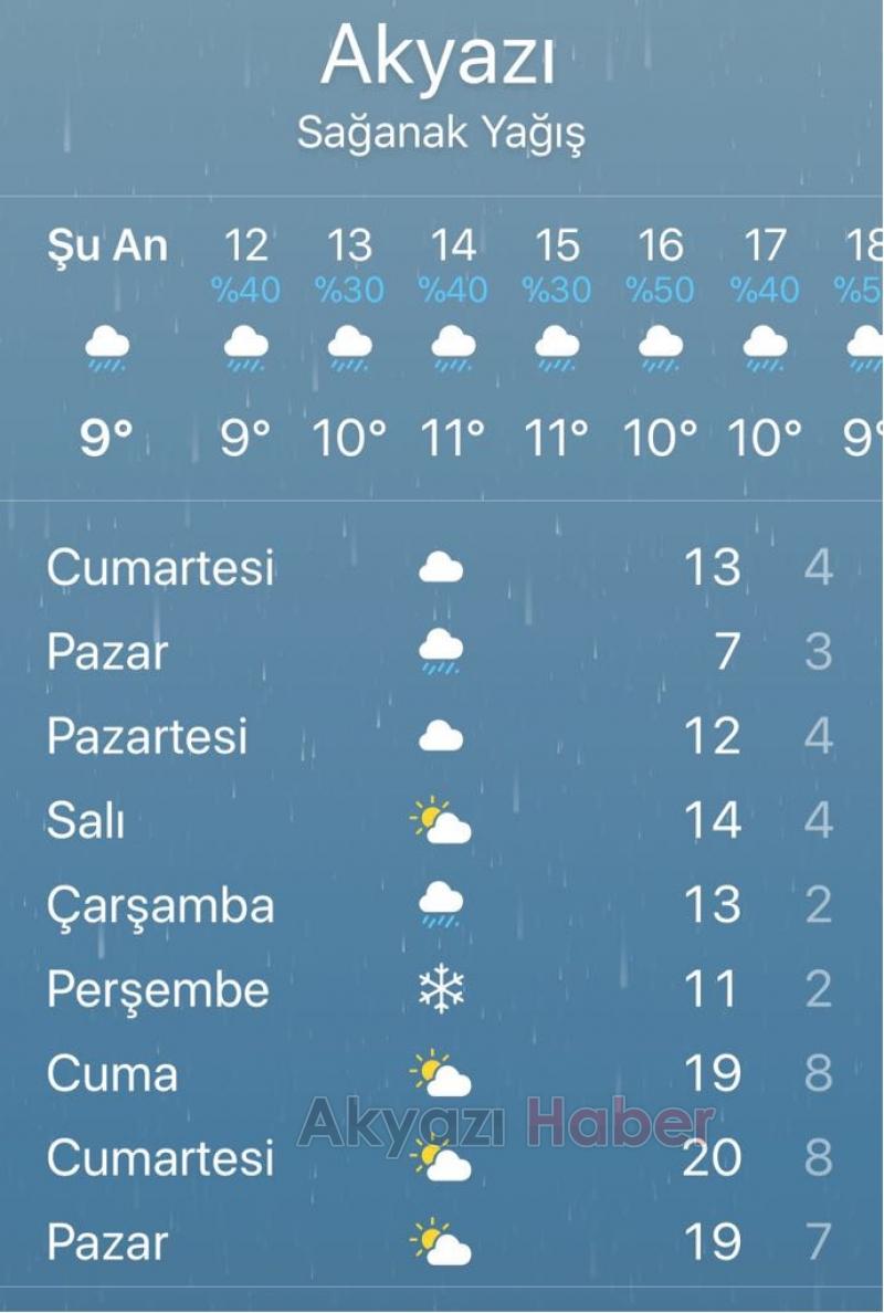 Sibirya Soğukları Geliyor