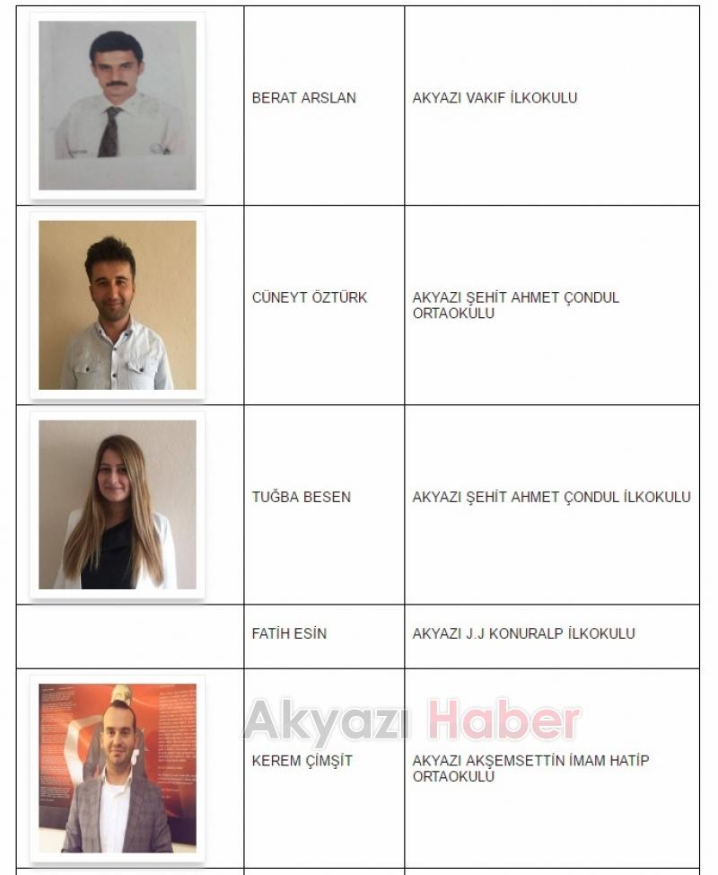 MÜDÜR ve MÜDÜR YARDIMCILARI GÖREVLERİNE BAŞLADI