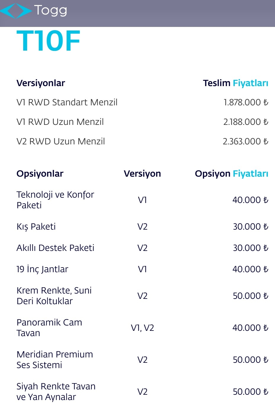 Togg T10F'nin fiyatı açıklandı