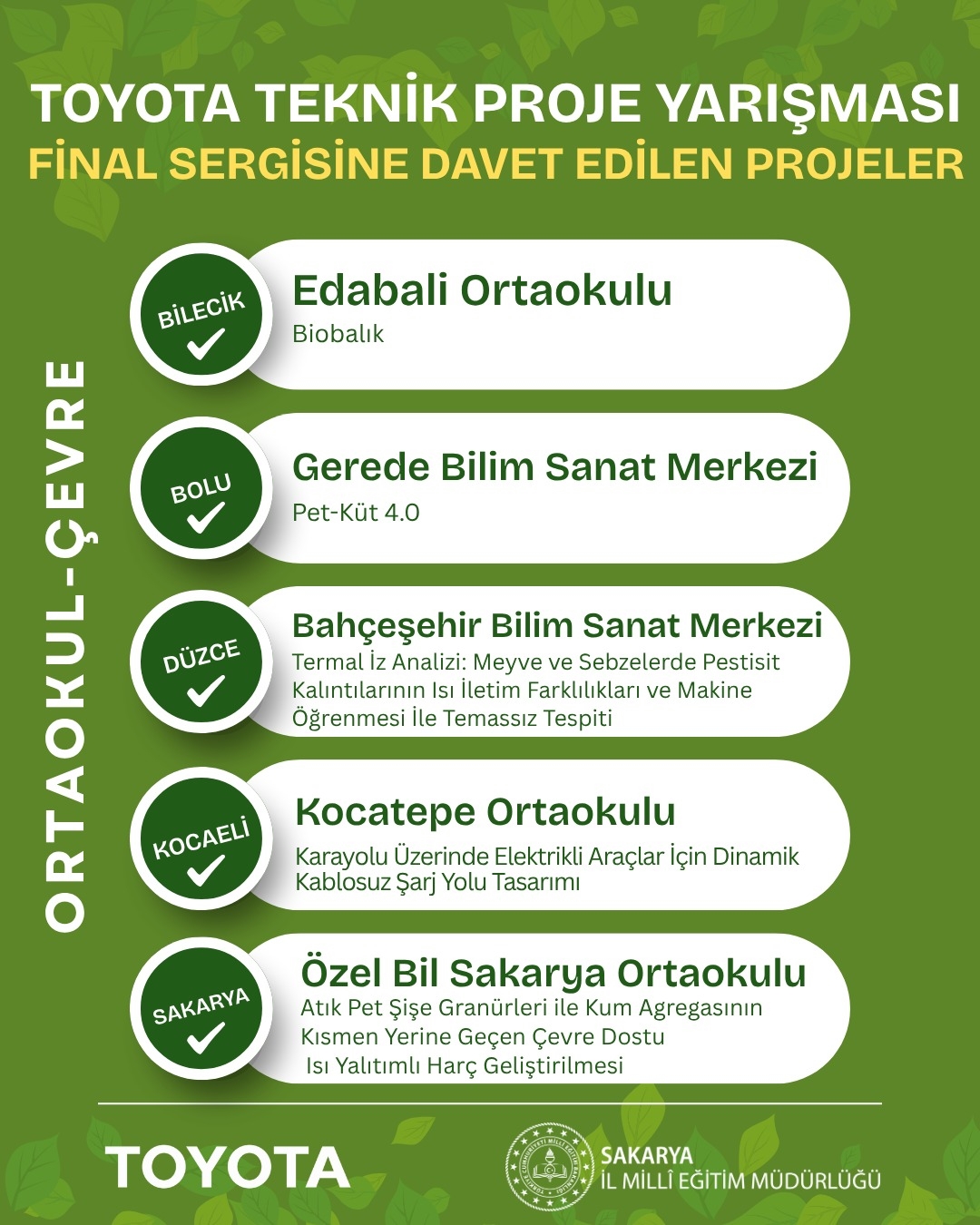 Toyota Teknik Proje Yarışması finalistleri belli oldu!