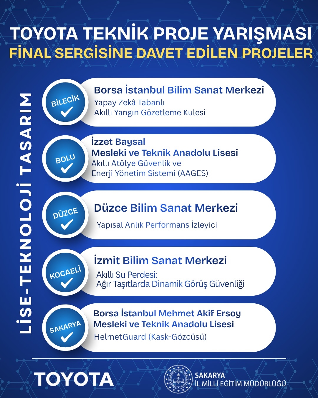 Toyota Teknik Proje Yarışması finalistleri belli oldu!