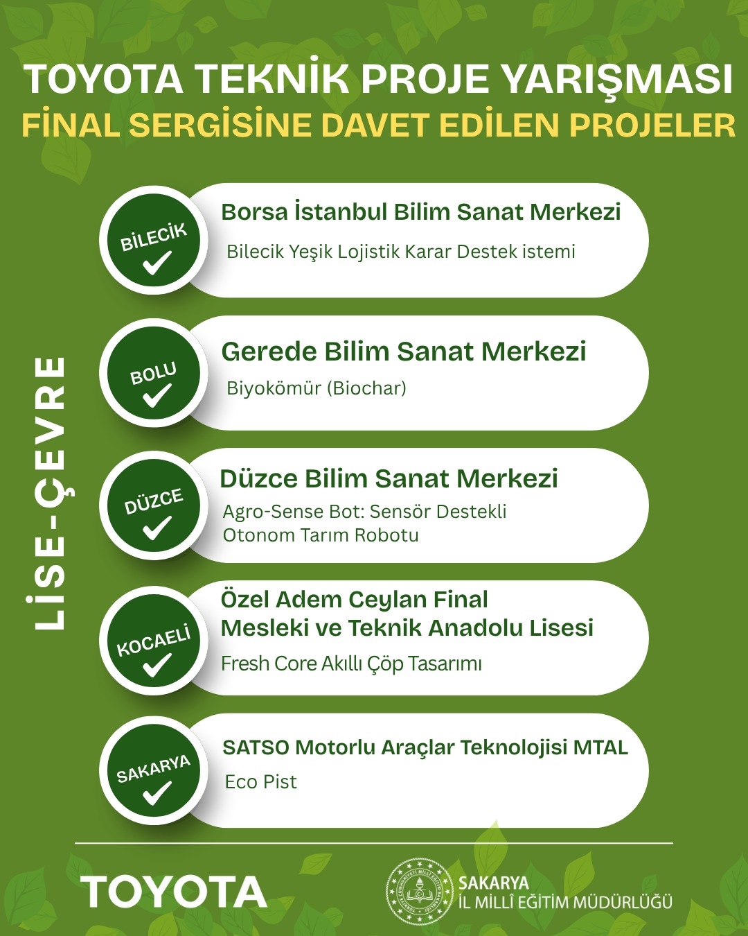 Toyota Teknik Proje Yarışması finalistleri belli oldu!