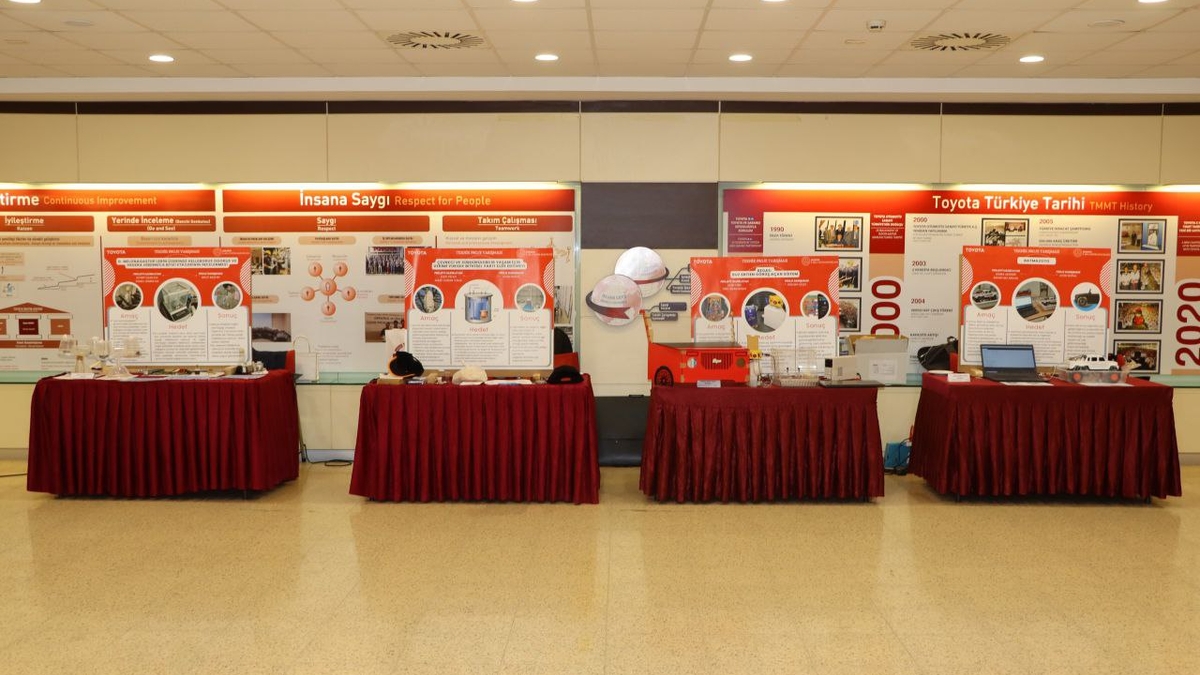 Toyota Teknik Proje Yarışması finalistleri belli oldu!