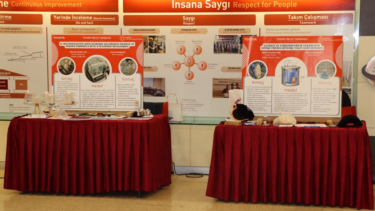 Toyota Teknik Proje Yarışması finalistleri belli oldu!