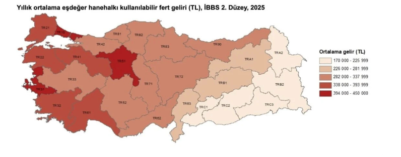 Türkiye’de gelir dağılımının son görünümü