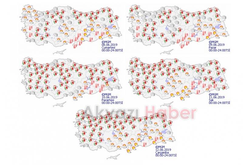 Yeni haftada yağmur var