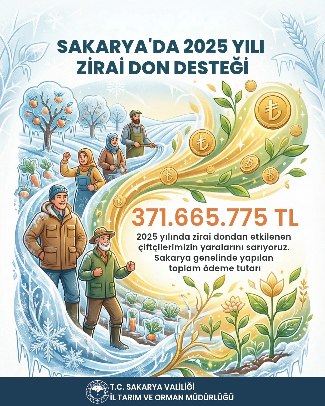 Zirai don mağduru çiftçiye 371,6 Milyon liralık destek